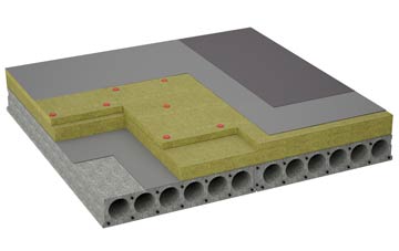 considerations of Lambs Green flat roofing insulation